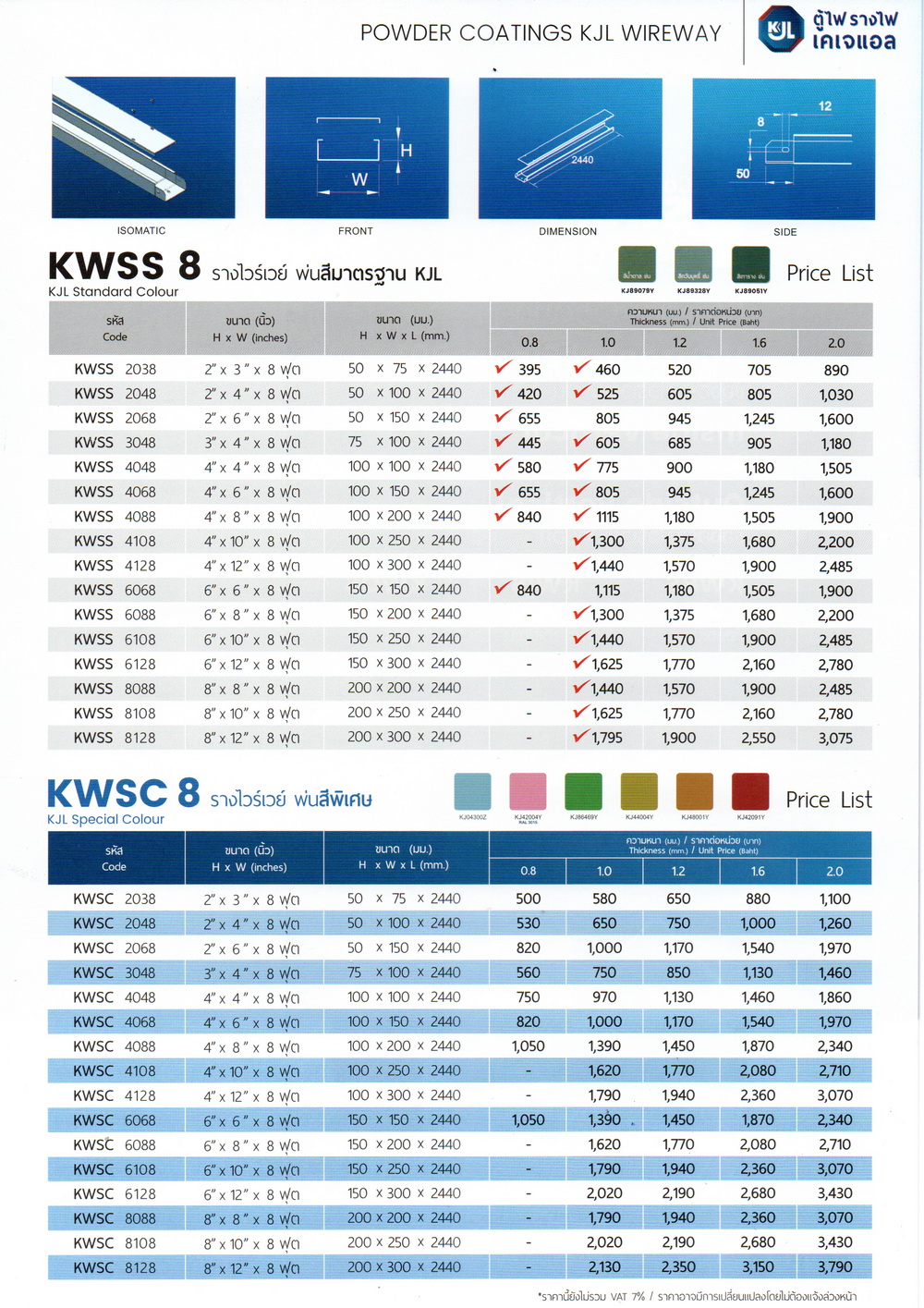 ราง Wireway KJL สั่งทำ, ราง Wireway KJL พ่นสี, ราง Wireway KJL พ่นสี